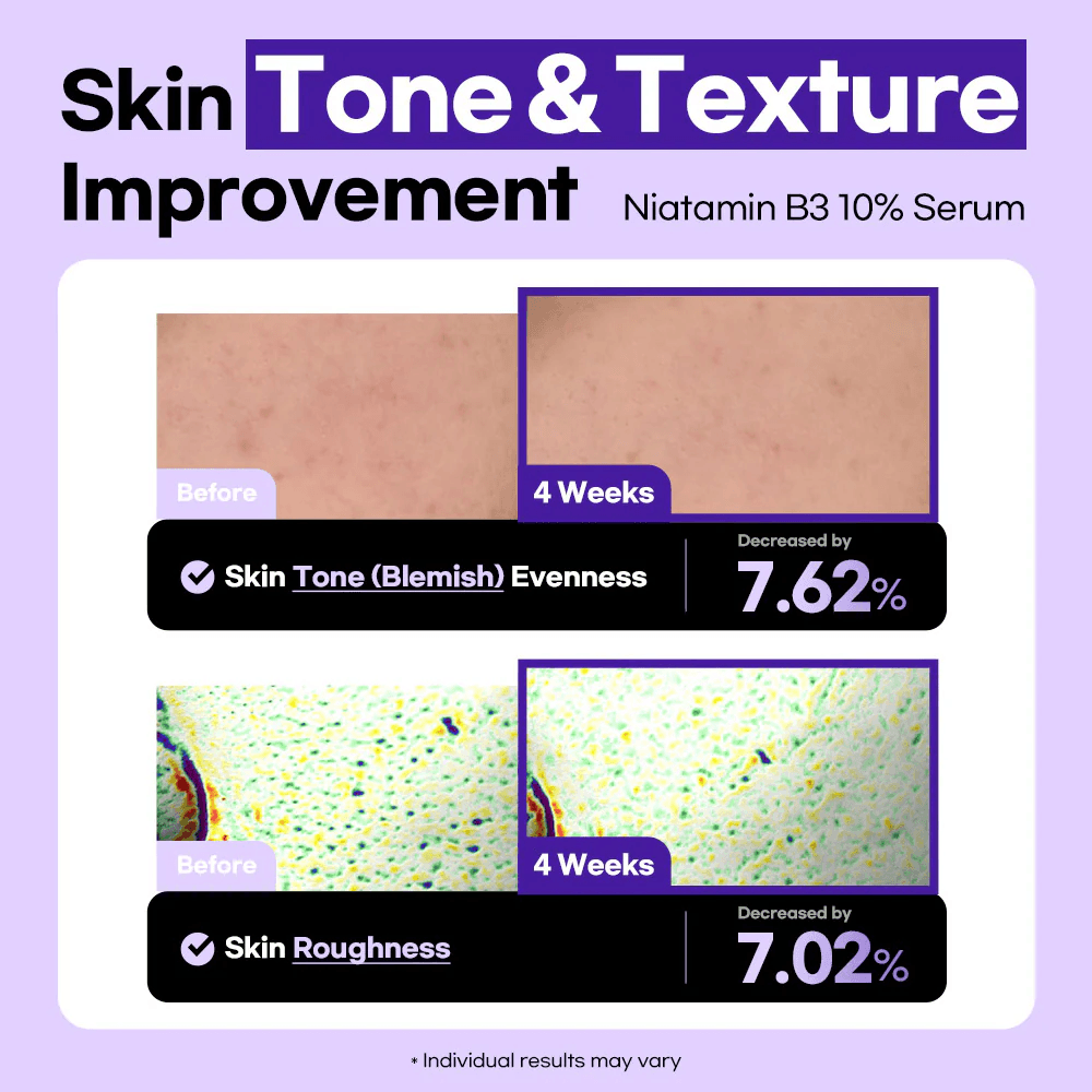 Lesimo Niatamin B3 10% Serum