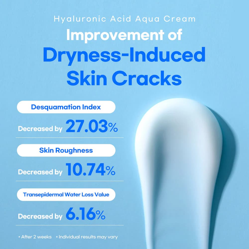 Lesimo Hyaluronic Acid Aqua Cream — image 10