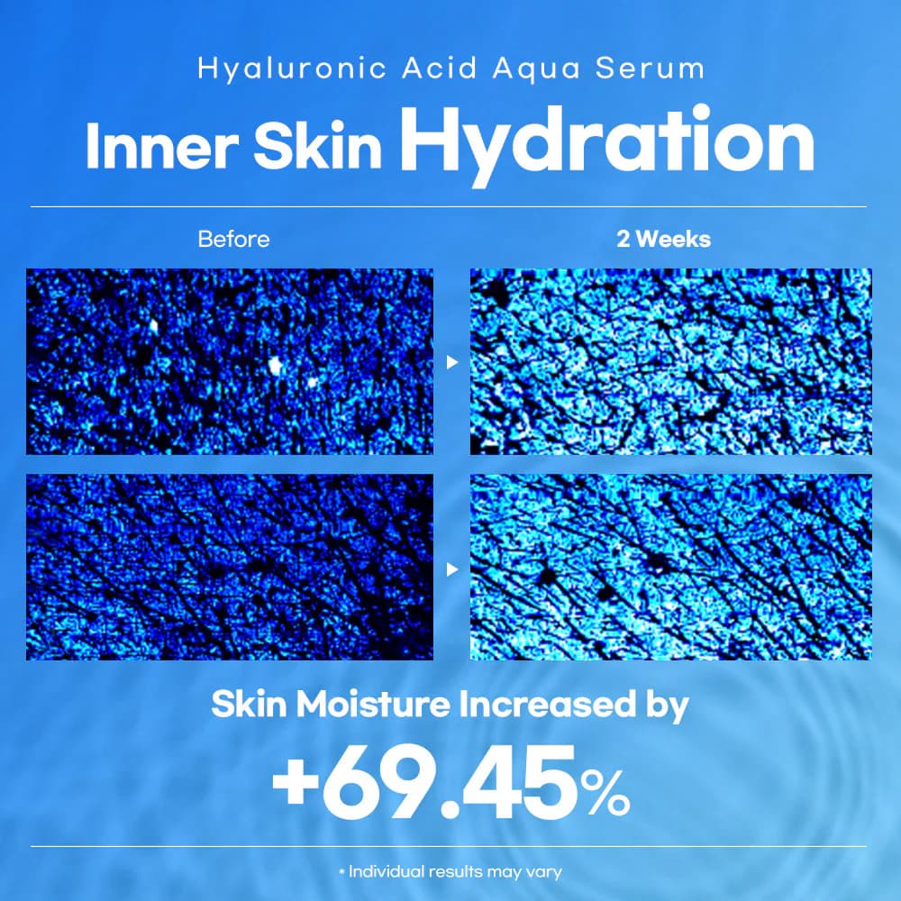 Lesimo Hyaluronic Acid Aqua Serum — image 8