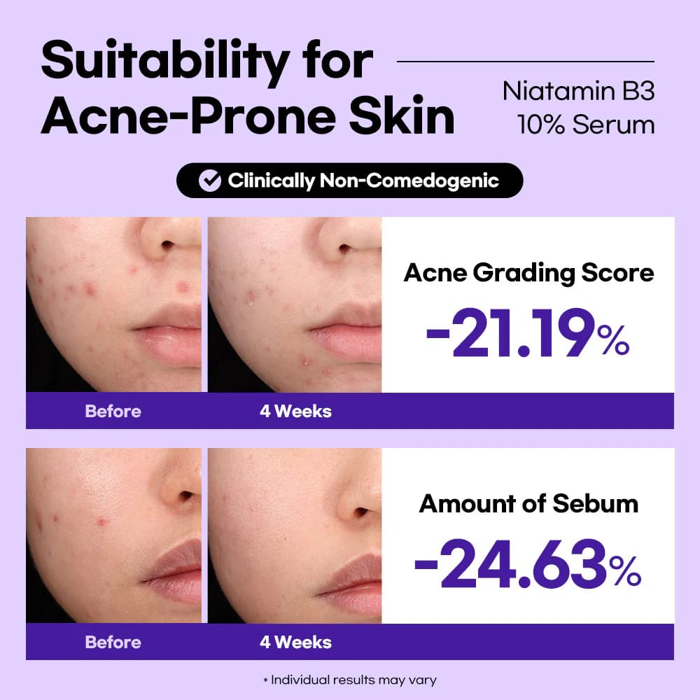 Lesimo Niatamin B3 10% Serum — image 7